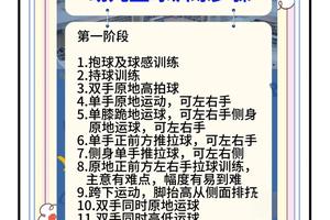 如何为孩子挑选最佳篮球训练营?家长指南与策略